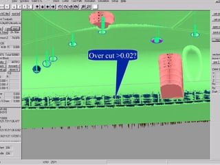 Institute of Manufacturing Technology
Manufacturing Information Technology Division
Over cut >0.02?
 