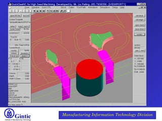 Institute of Manufacturing Technology
Manufacturing Information Technology Division
 