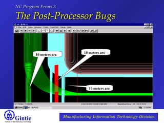 Institute of Manufacturing Technology
Manufacturing Information Technology Division
10 meters arc
10 meters arc
10 meters arc
NC Program Errors 3NC Program Errors 3
The Post-Processor BugsThe Post-Processor Bugs
 