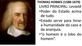THOMAS HOBBES (1588-1679) 
LIVRO PRINCIPAL: Leviatã 
•Poder do Estado acima 
de tudo. 
•Estado serve para livrar 
a humanidade do caos e 
da anarquia. 
•“o homem é o lobo do 
homem”. 
 