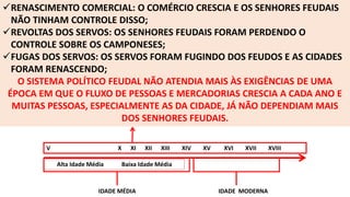 RENASCIMENTO COMERCIAL: O COMÉRCIO CRESCIA E OS SENHORES FEUDAIS 
NÃO TINHAM CONTROLE DISSO; 
REVOLTAS DOS SERVOS: OS SENHORES FEUDAIS FORAM PERDENDO O 
CONTROLE SOBRE OS CAMPONESES; 
FUGAS DOS SERVOS: OS SERVOS FORAM FUGINDO DOS FEUDOS E AS CIDADES 
FORAM RENASCENDO; 
O SISTEMA POLÍTICO FEUDAL NÃO ATENDIA MAIS ÀS EXIGÊNCIAS DE UMA 
ÉPOCA EM QUE O FLUXO DE PESSOAS E MERCADORIAS CRESCIA A CADA ANO E 
MUITAS PESSOAS, ESPECIALMENTE AS DA CIDADE, JÁ NÃO DEPENDIAM MAIS 
DOS SENHORES FEUDAIS. 
V X XI XII XIII XIV XV XVI XVII XVIII 
Alta Idade Média Baixa Idade Média 
IDADE MÉDIA IDADE MODERNA 
 