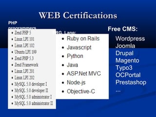 WEB CertificationsWEB Certifications
PHP
programmers
PRG. Lang:
Free CMS:
Wordpress
Joomla
Drupal
Magento
Typo3
OCPortal
Prestashop
...
 