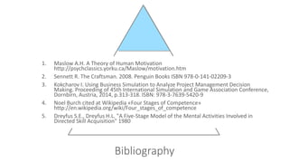 1. Maslow A.H. A Theory of Human Motivation http://psychclassics.yorku.ca/Maslow/motivation.htm
2. Kokcharov I. What motivates us to work hard?
https://aplusclick.wordpress.com/2013/01/06/what-motivates-us-to-work-hard/
3. Kokcharov I. Using Business Simulation to Analyze Project Management Decision Making. Proceeding of
45th International Simulation and Game Association Conference, Dornbirn, Austria, 2014, p.313-318.
ISBN: 978-3-7639-5420-9
4. Sennett R. The Craftsman. 2008. Penguin Books ISBN 978-0-141-02209-3
5. Noel Burch cited at Wikipedia «Four Stages of Competence»
http://en.wikipedia.org/wiki/Four_stages_of_competence
6. Dreyfus S.E., Dreyfus H.L. "A Five-Stage Model of the Mental Activities Involved in Directed Skill
Acquisition" 1980
Bibliography
 