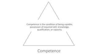 2%
 Maslow said only 2% of people reached the stage of self-actualization.
 The same percentage can be attributed to the highest level of the Skill Hierarchy.
Craftsman is rare species
 