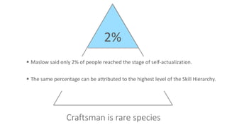  “The craftsman represents the special human condition of being engaged.” [4]
 “By one commonly used measure, about ten ...