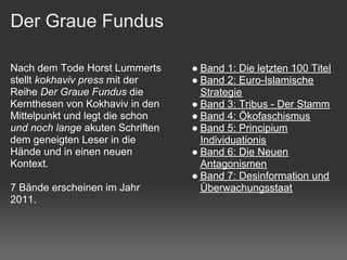 Der Graue Fundus

Nach dem Tode Horst Lummerts      ● Band 1: Die letzten 100 Titel
stellt kokhaviv press mit der     ● Band 2: Euro-Islamische
Reihe Der Graue Fundus die          Strategie
Kernthesen von Kokhaviv in den    ● Band 3: Tribus - Der Stamm
Mittelpunkt und legt die schon    ● Band 4: Ökofaschismus
und noch lange akuten Schriften   ● Band 5: Principium
dem geneigten Leser in die          Individuationis
Hände und in einen neuen          ● Band 6: Die Neuen
Kontext.                            Antagonismen
                                  ● Band 7: Desinformation und
7 Bände erscheinen im Jahr          Überwachungsstaat
2011.
 