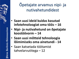Õpetajate arvamus nipi- ja
nutivahetundidest
• Saan uusi ideid kuidas kasutad
infotehnoloogiat oma töös – 16
• Nipi- ja nutivahetund on õpetajate
koostöövorm – 14
• Saan uusi mõtteid tehnoloogia
lõimimiseks oma ainetundi - 14
• Saan katsetada töötamist
tahvelarvutitega – 12
 
