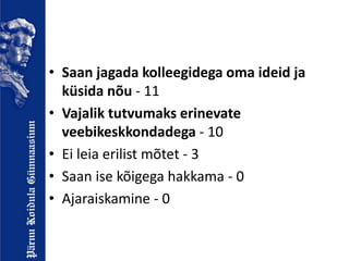 • Saan jagada kolleegidega oma ideid ja
küsida nõu - 11
• Vajalik tutvumaks erinevate
veebikeskkondadega - 10
• Ei leia erilist mõtet - 3
• Saan ise kõigega hakkama - 0
• Ajaraiskamine - 0
 