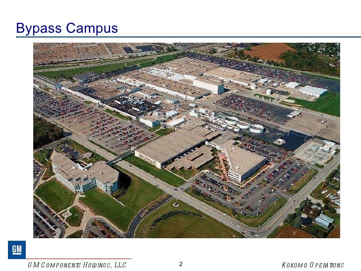Kokomo Operations of GM Components Holdings, LLC