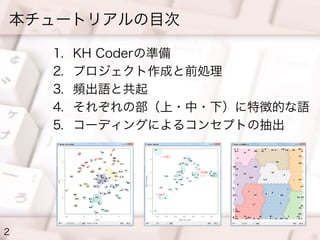 KH Coder 2 チュートリアル（スライド版） | PPT