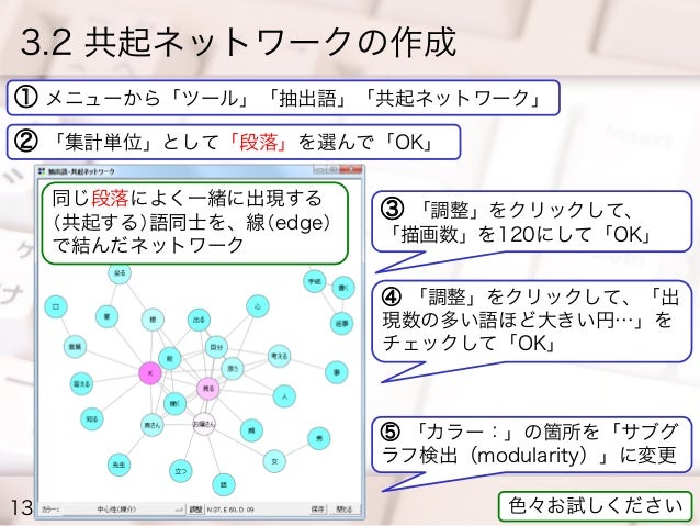 Images of KH Coder Page 2 - JapaneseClass.jp image.