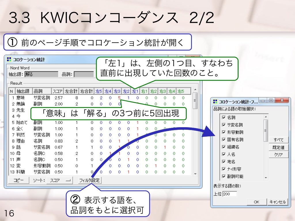 KH Coder 2 チュートリアル（スライド版）