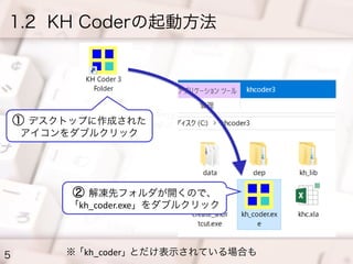 5
1.2 KH Coderの起動方法
① デスクトップに作成された
アイコンをダブルクリック
② 解凍先フォルダが開くので、
「kh_coder.exe」をダブルクリック
※ ｢kh_coder｣ とだけ表示されている場合も
 