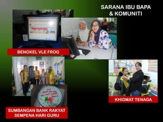 SARANA IBU BAPA
& KOMUNITI

BENGKEL VLE FROG

KHIDMAT TENAGA
SUMBANGAN BANK RAKYAT
SEMPENA HARI GURU

 