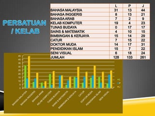 45
40
35
30
25
20
15
10
5
0

L
P
J

 