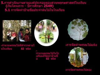 5. การดำเนินงานตามองค์ประกอบของสวนพฤกษศาสตร์โรงเรียน   ( เริ่มโครงการ  –  ปีการศึกษา  2549) 5.1  การจัดทำป้ายชื่อประจำต้นไม้ในโรงเรียน - จำนวนพรรณไม้ที่สำรวจภายในโรงเรียน 82  ชนิด -  จำนวนพรรณไม้ในโรงเรียนที่จัดทำป้ายชื่อ 82  ชนิด - การจัดทำพรรณไม้แห้ง   - การจัดทำพรรณไม้ดอง 