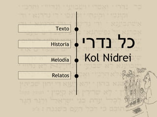 כל נדרי K ol Nidrei Texto Historia Melodía Relatos 