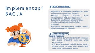 Im plem en t a s i
B A G J A
B (Buat Pertanyaan)
Bagaimana membangun pengetahuan siswa
melalui sarana prasarana sekolah?
Mengapa tingkat ekonomi dapat
mempengaruhi motivasi belajar siswa?
Bagaimana Lingkungan sekolah mampu
mendukung implementasi kurikulum
merdeka?
Bagaimana pengembangan karakter peserta
didik melalui budaya sekolah?
A (Ambil Pelajaran)
Sarana Prasarana
Tidak semua guru memaksimalkan kegunaan
dari sarana prasarana yang ada untuk
pembelajaran
Wifi yang disediakan sekolah belum secara
optimal dapat di akses oleh peserta didik
(menunjang penyelesaian tugas)
 