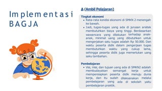 Im plem en t a s i
B A G J A
A (Ambil Pelajaran)
wawancara yang dilakukan terhadap
anak, minimal uang yang dibutuhkan
anak-
untuk
membudayakan
mempersiapkan
semangat kerja
peserta didik menuju
dilaksanakan
kerja, dan itu sudah
pembelajaran yang ada di sekolah
untuk
dunia
melalui
yaitu
pembelajaran praktik.
Tingkat ekonomi
Rata-rata kondisi ekonomi di SMKN 2 menengah
ke bawah.
Jadi, tugas-tugas yang ada di jurusan arsitek
membutuhkan biaya yang tinggi. Berdasarkan
mengerjakan satu tugas adalah Rp 50.000. Dan
waktu peserta didik dalam pengerjaan tugas
membutuhkan waktu yang cukup lama,
sehingga peserta didik juga memerlukan uang
saku tambahan.
Pembelajaran
Visi, misi, dan tujuan yang ada di SMKN2 adalah
 