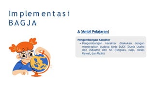 Im plem en t a s i
B A G J A
A (Ambil Pelajaran)
menerapkan budaya kerja DUDI (Dunia Usaha
dan Industri) dan 5R (Ringkas, Rapi, Resik,
Rawat, dan Rajin)
Pengembangan Karakter
Pengembangan karakter dilakukan dengan
 