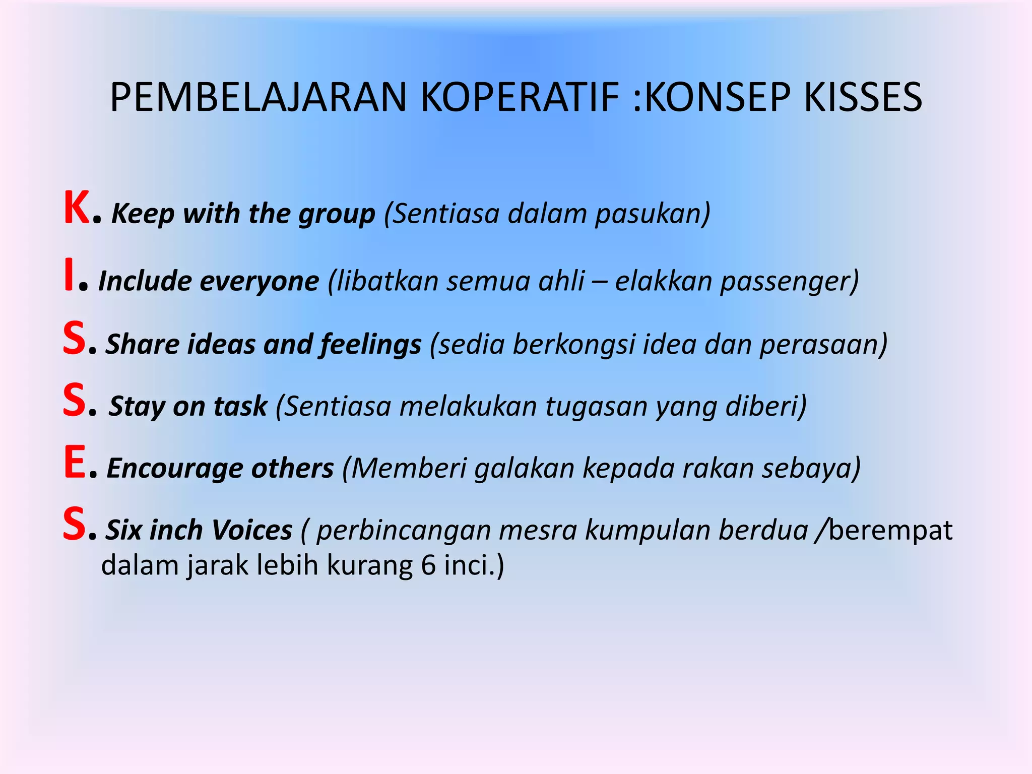 PEMBELAJARAN KOPERATIF :KONSEP KISSES

K. Keep with the group (Sentiasa dalam pasukan)
I. Include everyone (libatkan semua ahli – elakkan passenger)
S. Share ideas and feelings (sedia berkongsi idea dan perasaan)
S. Stay on task (Sentiasa melakukan tugasan yang diberi)
E. Encourage others (Memberi galakan kepada rakan sebaya)
S. Six inch Voices ( perbincangan mesra kumpulan berdua /berempat
  dalam jarak lebih kurang 6 inci.)
 