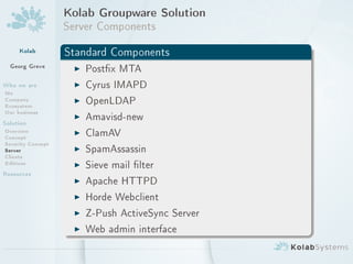 Kolab Groupware Solution
                   Server Components
     Kolab         Standard Components
  Georg Greve        I Postx MTA
Who we are           I Cyrus IMAPD
Me
Company
Ecosystem
                     I OpenLDAP
Our business
                     I Amavisd-new
Solution
Overview
Concept
                     I ClamAV
Security Concept
Server               I SpamAssassin
Clients
Editions             I Sieve mail lter
Resources
                     I Apache HTTPD
                     I Horde Webclient
                     I Z-Push ActiveSync Server
                     I Web admin interface
 