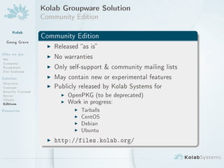 Kolab Groupware Solution
                   Community Edition
     Kolab
                   Community Edition
  Georg Greve
                    I Released as is
Who we are          I No warranties
Me
Company
Ecosystem           I Only self-support  community mailing lists
Our business
Solution            I May contain new or experimental features
Overview
Concept             I Publicly released by Kolab Systems for
Security Concept
Server                   I   OpenPKG (to be deprecated)
Clients                  I
Editions                     Work in progress:
Resources                      I
                               Tarballs
                               I
                               CentOS
                               I
                               Debian
                               I
                               Ubuntu
                     I http://files.kolab.org/
 
