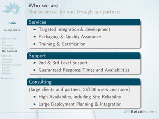 Who we are
                   Our business: for and through our partners
     Kolab         Services
  Georg Greve        I Targeted integration  development
Who we are           I Packaging  Quality Assurance
Me
Company              I Training  Certication
Ecosystem
Our business
Solution           Support
Overview
Concept
Security Concept
                     I 2nd  3rd Level Support
Server
Clients              I Guaranteed Response Times and Availabilities
Editions
Resources
                   Consulting
                   (large clients and partners, 25'000 users and more)

                     I   High Availability, including Site Reliability

                     I   Large Deployment Planning  Integration
 