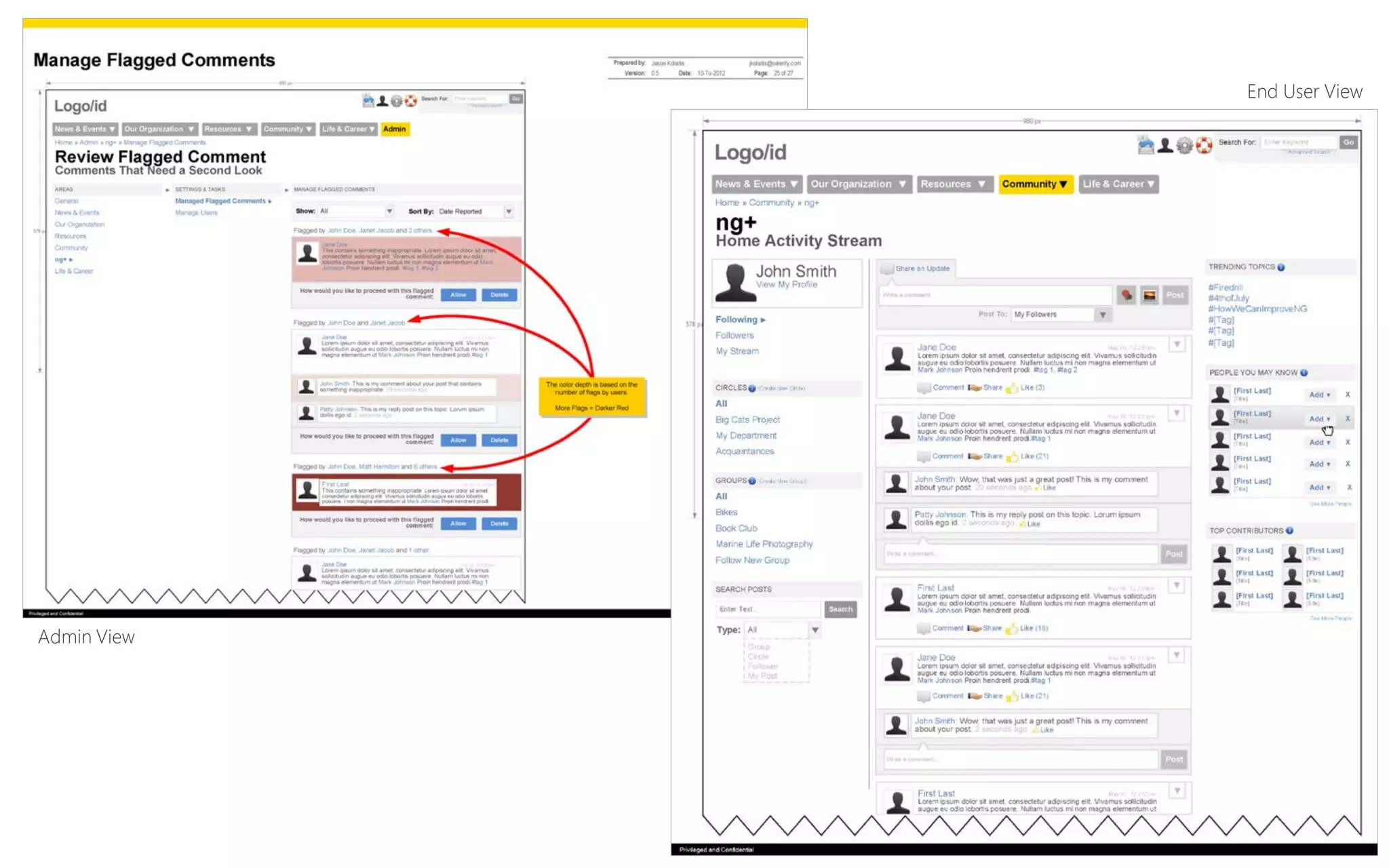 End User View




Admin View




    Kolaitis.com
 