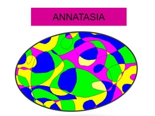 ANNATASIA

 