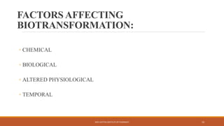 FACTORS AFFECTING
BIOTRANSFORMATION:
◦ CHEMICAL
◦ BIOLOGICAL
◦ ALTERED PHYSIOLOGICAL
◦ TEMPORAL
SREE DATTHA INSTITUTE OF PHARMACY 10
 