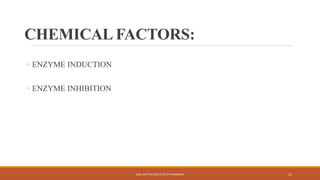 CHEMICAL FACTORS:
◦ ENZYME INDUCTION
◦ ENZYME INHIBITION
SREE DATTHA INSTITUTE OF PHARMACY 11
 