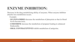 ENZYME INHIBITION:
Decrease in the drug metabolizing ability of enzymes. When enzyme inhibitor
attaches less metabolism occurs.
Example:
◦ SULFONAMIDES decrease the metabolism of phenytoin so that its blood
levels become toxic.
◦ CIMITIDINE decrease the metabolism of propanol leading to enhanced
bradycardia.
◦ ORAL CONTRACEPTIVES inhibit metabolism of antipyrine.
SREE DATTHA INSTITUTE OF PHARMACY 13
 