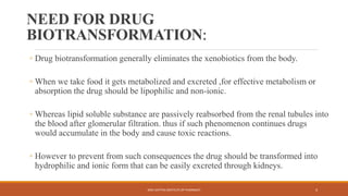 NEED FOR DRUG
BIOTRANSFORMATION:
◦ Drug biotransformation generally eliminates the xenobiotics from the body.
◦ When we take food it gets metabolized and excreted ,for effective metabolism or
absorption the drug should be lipophilic and non-ionic.
◦ Whereas lipid soluble substance are passively reabsorbed from the renal tubules into
the blood after glomerular filtration. thus if such phenomenon continues drugs
would accumulate in the body and cause toxic reactions.
◦ However to prevent from such consequences the drug should be transformed into
hydrophilic and ionic form that can be easily excreted through kidneys.
SREE DATTHA INSTITUTE OF PHARMACY 4
 