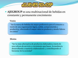  AJEGROUP es una multinacional de bebidas en
constante y permanente crecimiento
Visión
“ Ser la marca de bebidas de mayor preferencia para el consumo a
través de una organización ligera, solida ,comprometida y
productiva, ofreciendo el mayor valor en producto y siendo lideres
en costos”
Misión
“Ser la mejo alternativa de productos elaborados a través de
una cultura de servicio y crecimiento que busca la excelencia
desarrollando a nuestros colaboradores y contribuyendo al
bienestar de la sociedad”
 