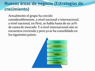 Nuevas áreas de negocio (Estrategias de
crecimiento)
Ecuador
Costa Rica
Venezuela
México
Guatemala
Nicaragua
Actualmente el grupo ha crecido
considerablemente, a nivel nacional e internacional,
a nivel nacional, en Perú, se habla hasta de un 20%
de cuota de mercado. Y a nivel internacional aún se
encuentra creciendo y pero ya se ha consolidado en
los siguientes países:
 