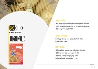 CASE STUDY
KFC
MỤC TIÊU
Mở rộng quy mô tiếp cận chương trình khuyến
mãi, tăng lượng cài đặt và sử dụng ứng dụng
đặt hàng trực tuyến KFC.
CÁCH THỨC
Kết hợp Quảng cáo giữa các hình thức
CPM - CPI - CPV
KẾT QUẢ
-Tổng số lần quảng cáo xuất hiện: 108.088
-Số lượt truy cập vào web: 25.292
-Số lượt cài đặt ứng dụng: 5.697
-Tổng số lượt xem video: 11.847
Trang 14
 