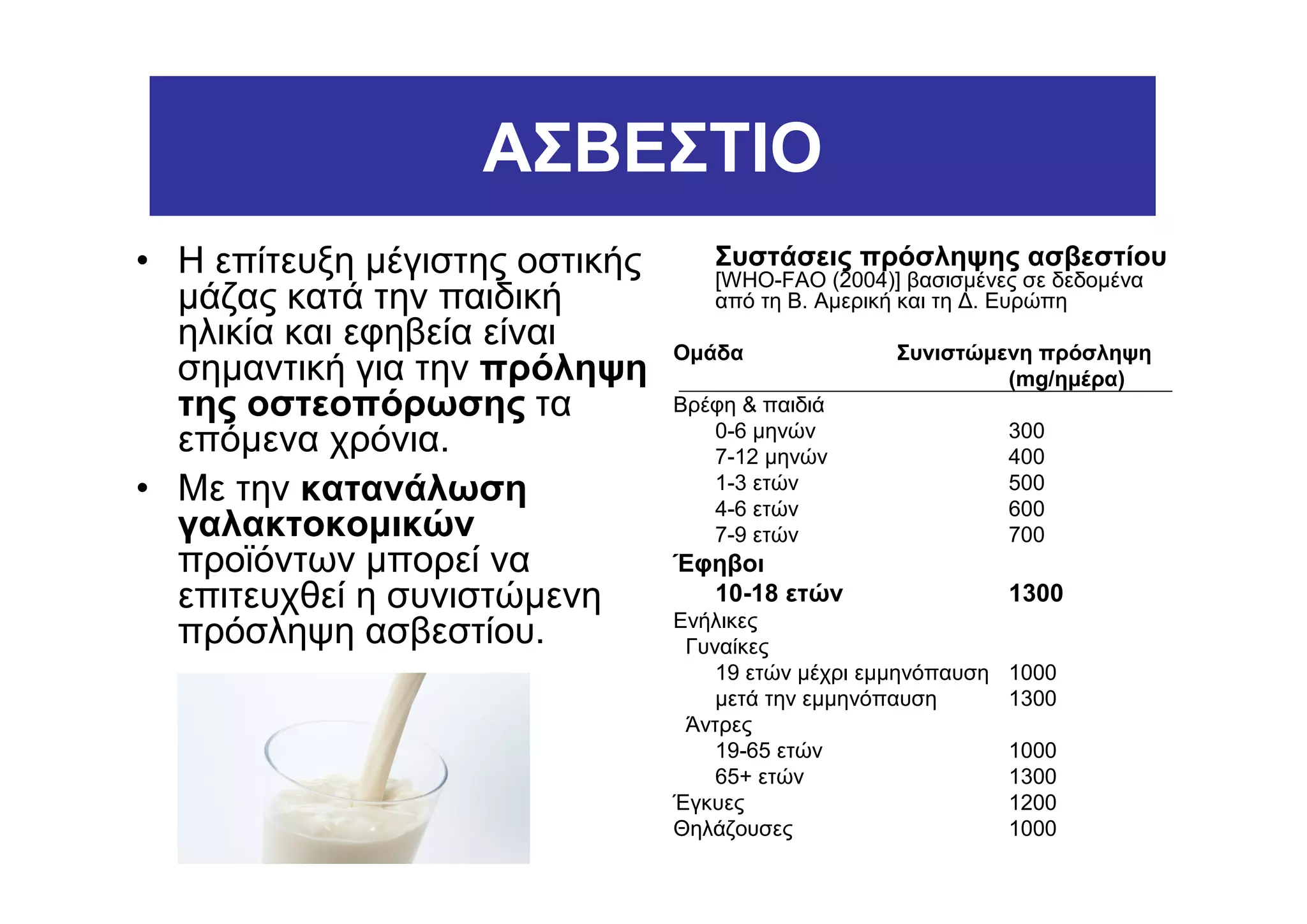 ΑΣΒΕΣΤΙΟ
• Η επίτευξη µέγιστης οστικής      Συστάσεις πρόσληψης ασβεστίου
                                   [WHO-FAO (2004)] βασισµένες σε δεδοµένα
  µάζας κατά την παιδική           από τη Β. Αµερική και τη ∆. Ευρώπη
  ηλικία και εφηβεία είναι      Οµάδα               Συνιστώµενη πρόσληψη
  σηµαντική για την πρόληψη                                  (mg/ηµέρα)
  της οστεοπόρωσης τα           Βρέφη & παιδιά
                                   0-6 µηνών                    300
  επόµενα χρόνια.                  7-12 µηνών                   400
• Με την κατανάλωση                1-3 ετών
                                   4-6 ετών
                                                                500
                                                                600
  γαλακτοκοµικών                   7-9 ετών                     700
  προϊόντων µπορεί να           Έφηβοι
  επιτευχθεί η συνιστώµενη        10-18 ετών                    1300
                                Ενήλικες
  πρόσληψη ασβεστίου.            Γυναίκες
                                    19 ετών µέχρι εµµηνόπαυση   1000
                                    µετά την εµµηνόπαυση        1300
                                 Άντρες
                                    19-65 ετών                  1000
                                    65+ ετών                    1300
                                Έγκυες                          1200
                                Θηλάζουσες                      1000
 