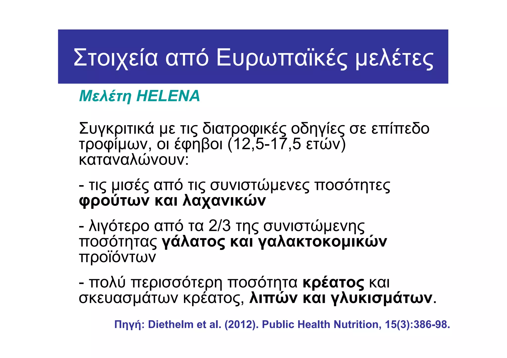 Στοιχεία από Ευρωπαϊκές µελέτες
Μελέτη HELENA

Συγκριτικά µε τις διατροφικές οδηγίες σε επίπεδο
τροφίµων, οι έφηβοι (12,5-17,5 ετών)
καταναλώνουν:
- τις µισές από τις συνιστώµενες ποσότητες
φρούτων και λαχανικών
- λιγότερο από τα 2/3 της συνιστώµενης
ποσότητας γάλατος και γαλακτοκοµικών
προϊόντων
- πολύ περισσότερη ποσότητα κρέατος και
σκευασµάτων κρέατος, λιπών και γλυκισµάτων.
    Πηγή: Diethelm et al. (2012). Public Health Nutrition, 15(3):386-98.
 