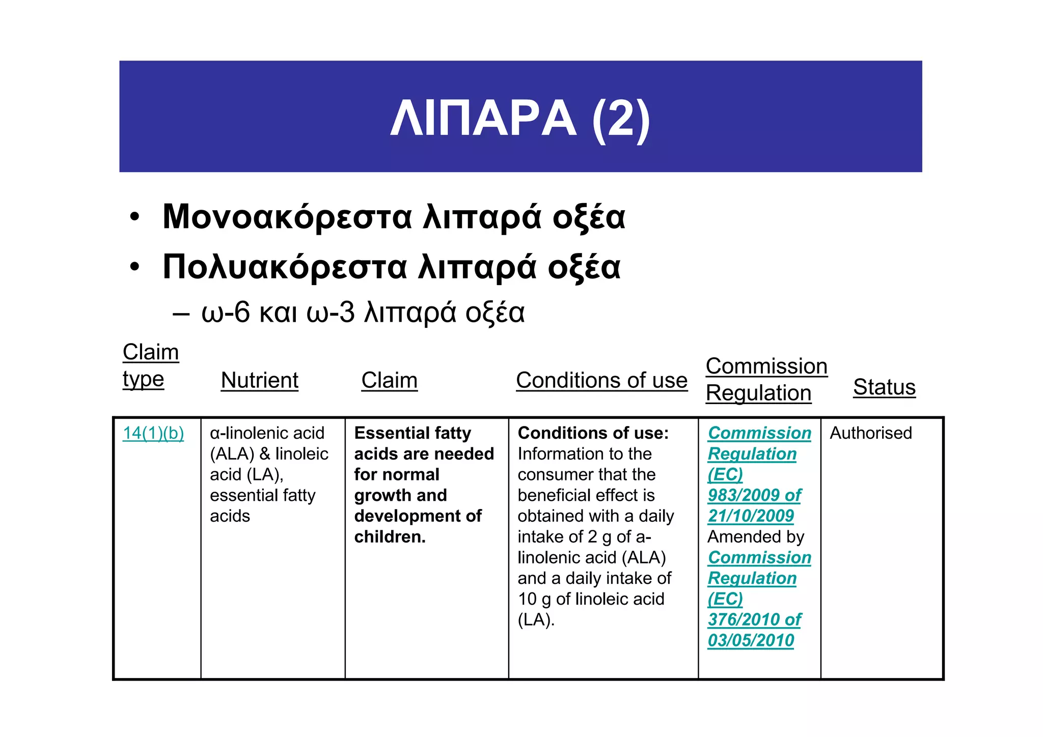 ΛΙΠΑΡΑ (2)
• Μονοακόρεστα λιπαρά οξέα
• Πολυακόρεστα λιπαρά οξέα
      – ω-6 και ω-3 λιπαρά οξέα
Claim
                                                                         Commission
type        Nutrient          Claim              Conditions of use                       Status
                                                                         Regulation
14(1)(b)   α-linolenic acid   Essential fatty    Conditions of use:      Commission    Authorised
           (ALA) & linoleic   acids are needed   Information to the      Regulation
           acid (LA),         for normal         consumer that the       (EC)
           essential fatty    growth and         beneficial effect is    983/2009 of
           acids              development of     obtained with a daily   21/10/2009
                              children.          intake of 2 g of a-     Amended by
                                                 linolenic acid (ALA)    Commission
                                                 and a daily intake of   Regulation
                                                 10 g of linoleic acid   (EC)
                                                 (LA).                   376/2010 of
                                                                         03/05/2010
 