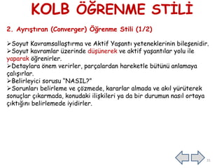 KOLB ÖĞRENME STĠLĠ
2. Ayrıştıran (Converger) Öğrenme Stili (1/2)
Soyut KavramsallaĢtırma ve Aktif YaĢantı yeteneklerinin bileĢenidir.
Soyut kavramlar üzerinde düĢünerek ve aktif yaĢantılar yolu ile
yaparak öğrenirler.
Detaylara önem verirler, parçalardan hareketle bütünü anlamaya
çalıĢırlar.
Belirleyici sorusu “NASIL?”
Sorunları belirleme ve çözmede, kararlar almada ve akıl yürüterek
sonuçlar çıkarmada, konudaki iliĢkileri ya da bir durumun nasıl ortaya
çıktığını belirlemede iyidirler.
31
 
