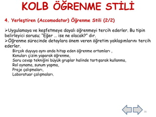 KOLB ÖĞRENME STĠLĠ
4. Yerleştiren (Accomodator) Öğrenme Stili (2/2)
Uygulamaya ve keĢfetmeye dayalı öğrenmeyi tercih ederler. Bu tipin
belirleyici sorusu; “Eğer … ise ne olacak?” dır.
Öğrenme sürecinde detaylara önem veren öğretim yaklaĢımlarını tercih
ederler.
Birçok duyuya aynı anda hitap eden öğrenme ortamları ,
Konuları çizim yaparak öğrenme,
Soru cevap tekniğini büyük gruplar halinde tartıĢarak kullanma,
Rol oynama, sunum yapma,
Proje çalıĢmaları,
Laboratuar çalıĢmaları.
36
 