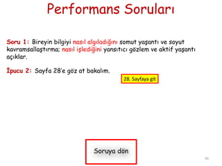 Performans Soruları
Soru 1: Bireyin bilgiyi nasıl algıladığını somut yaĢantı ve soyut
kavramsallaĢtırma; nasıl iĢlediğini yansıtıcı gözlem ve aktif yaĢantı
açıklar.
Ġpucu 2: Sayfa 28’e göz at bakalım.
40
28. Sayfaya git
 