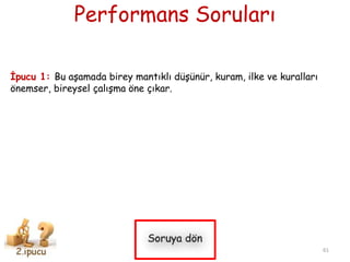 Performans Soruları
Ġpucu 1: Bu aĢamada birey mantıklı düĢünür, kuram, ilke ve kuralları
önemser, bireysel çalıĢma öne çıkar.
61
 