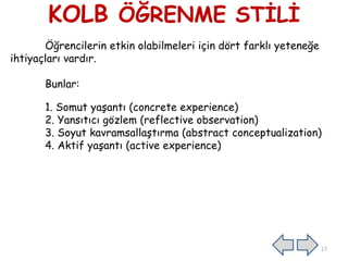 KOLB ÖĞRENME STİLİ
Öğrencilerin etkin olabilmeleri için dört farklı yeteneğe
ihtiyaçları vardır.
Bunlar:
1. Somut yaşantı (concrete experience)
2. Yansıtıcı gözlem (reflective observation)
3. Soyut kavramsallaştırma (abstract conceptualization)
4. Aktif yaşantı (active experience)
17
 