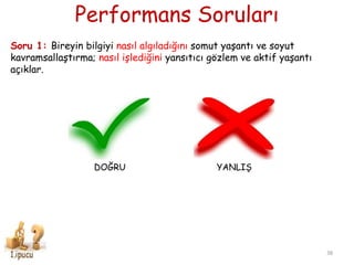 Performans Soruları
Soru 1: Bireyin bilgiyi nasıl algıladığını somut yaşantı ve soyut
kavramsallaştırma; nasıl işlediğini yansıtıcı gözlem ve aktif yaşantı
açıklar.
DOĞRU YANLIŞ
38
 