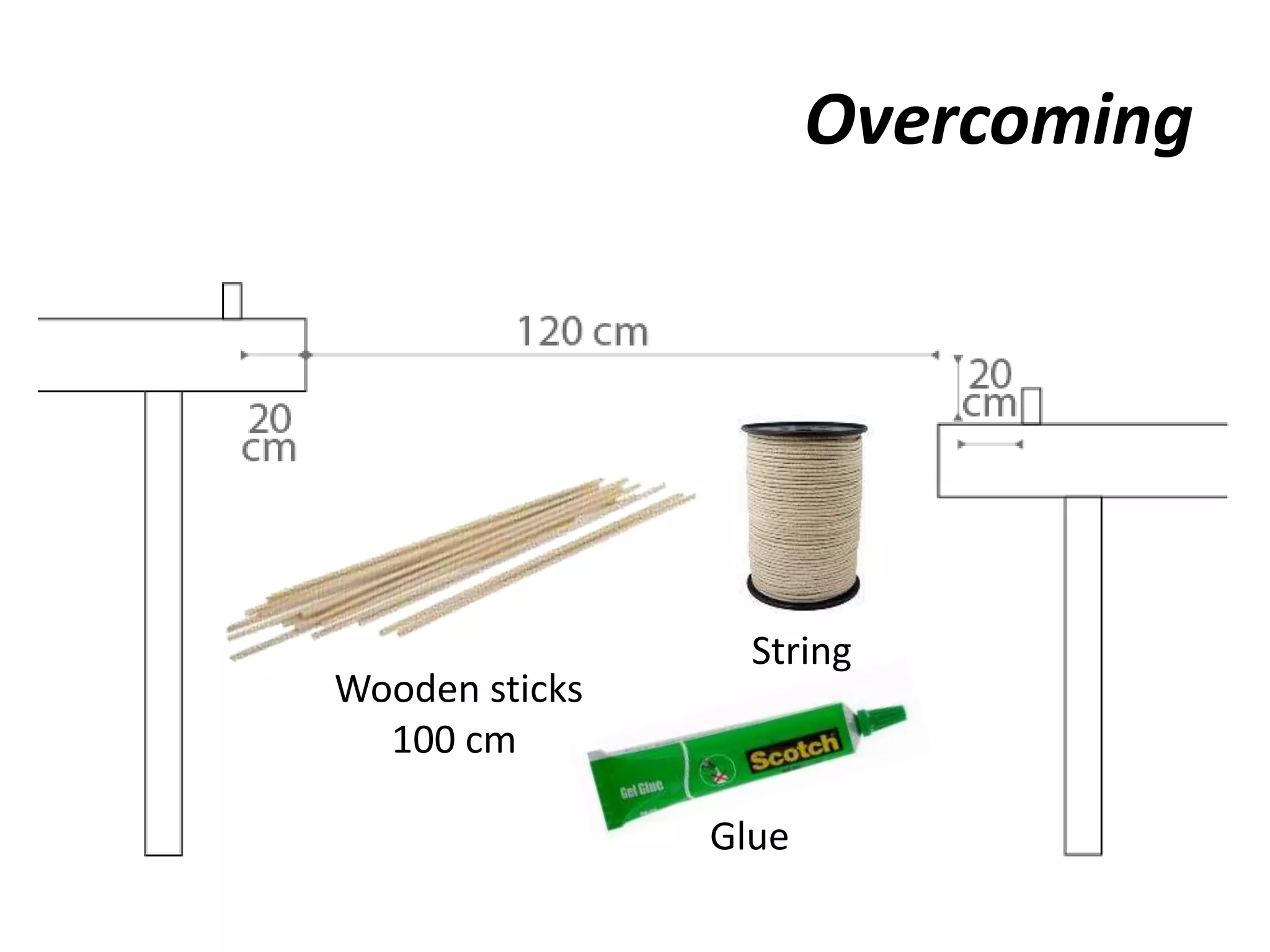 Overcoming
Wooden sticks
100 cm
String
Glue
 