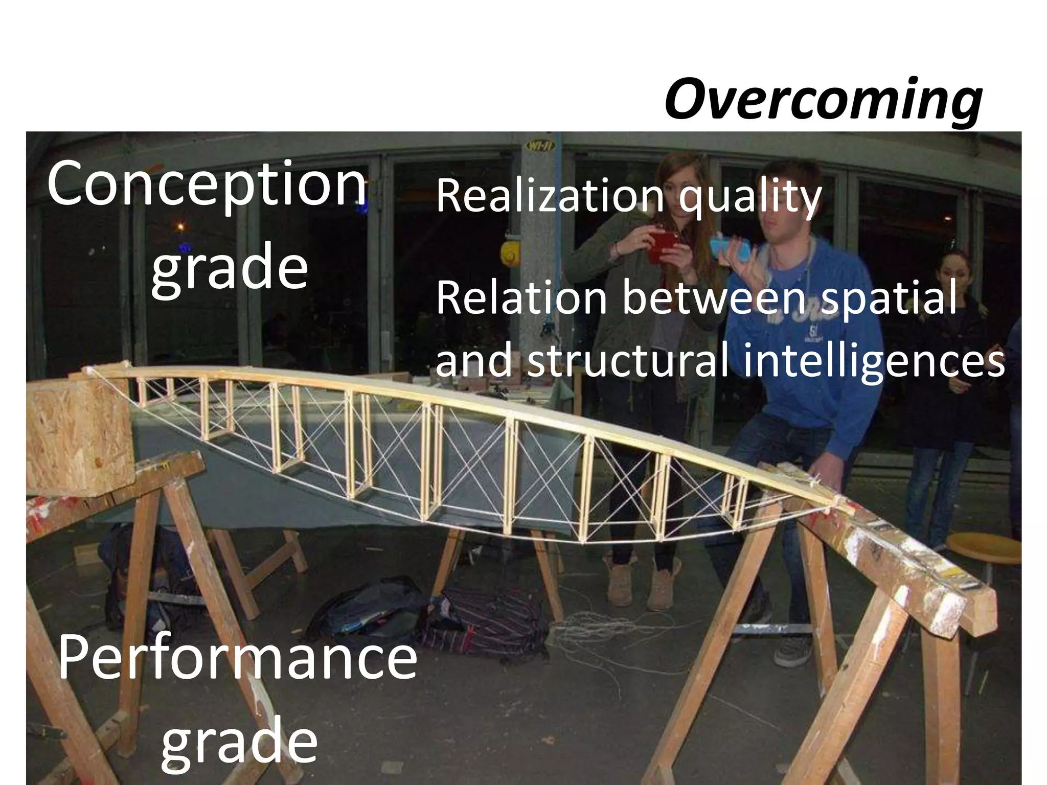 Conception
grade Relation between spatial
and structural intelligences
Realization quality
Performance
grade
Overcoming
 