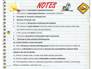 Kolbe Rxn Short Notes Pdf Kolbe schmitt reaction | PDF