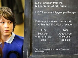 5000+ children from the
Millennium Cohort Study
 97% were ability-grouped by age
7
 Nearly 1 in 5 were streamed
within their first year of school
71%
Sept-born
children in top
sets
26%
August-born
children in
top sets
Tammy Campbell, Institute of Education
London (2013)
 